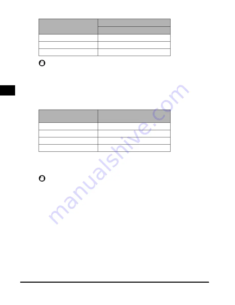 Canon LBP-2000 User Manual Download Page 42