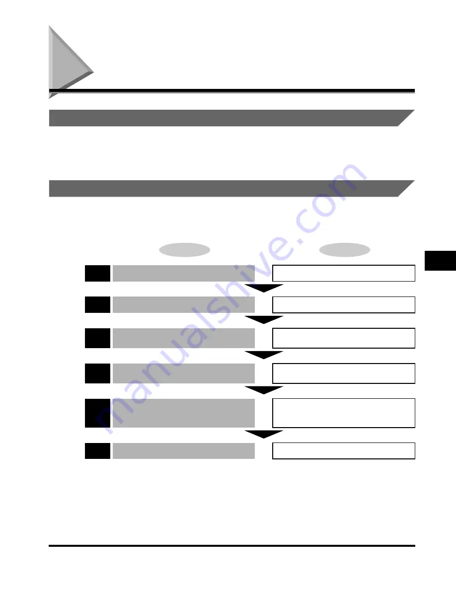 Canon LBP-2000 User Manual Download Page 93