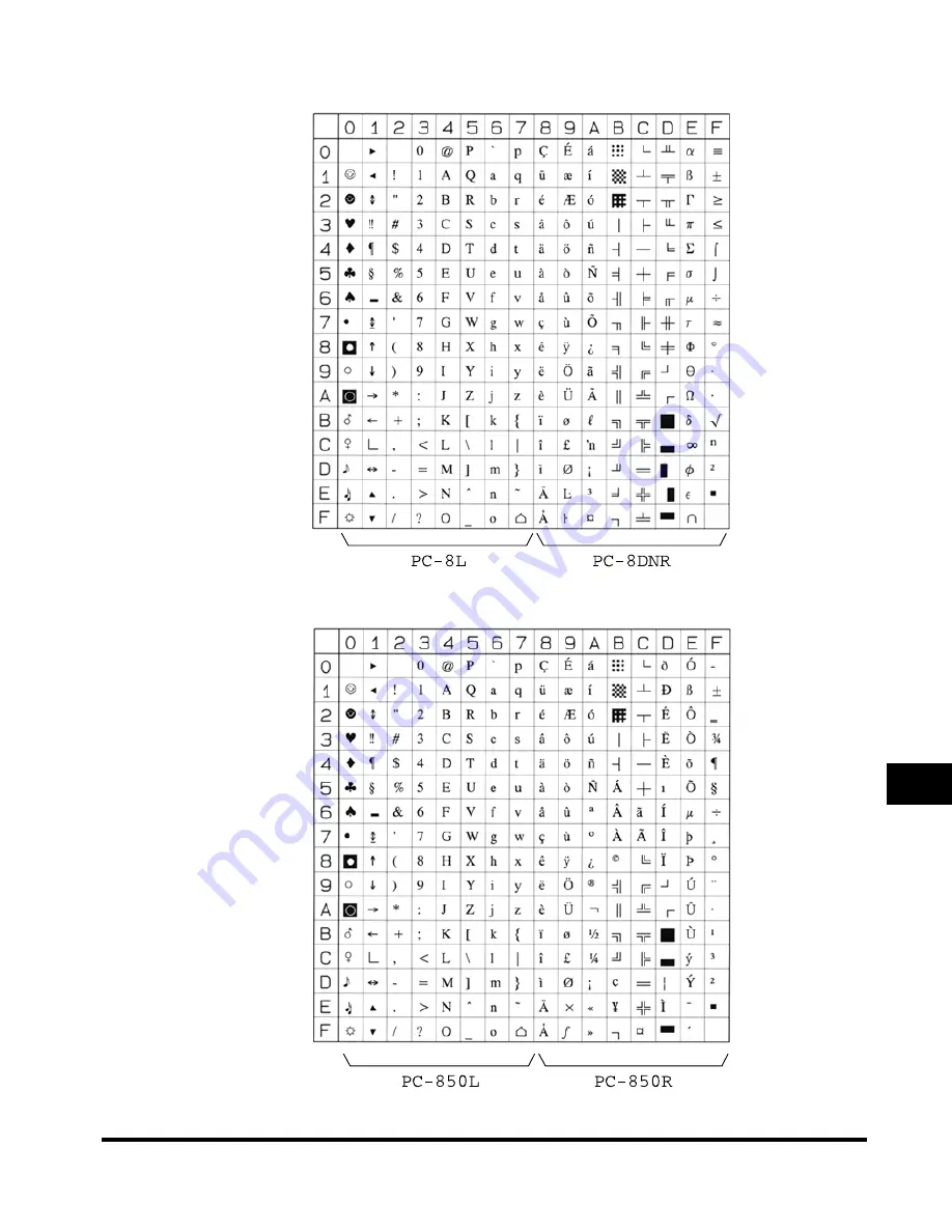 Canon LBP-2000 User Manual Download Page 216