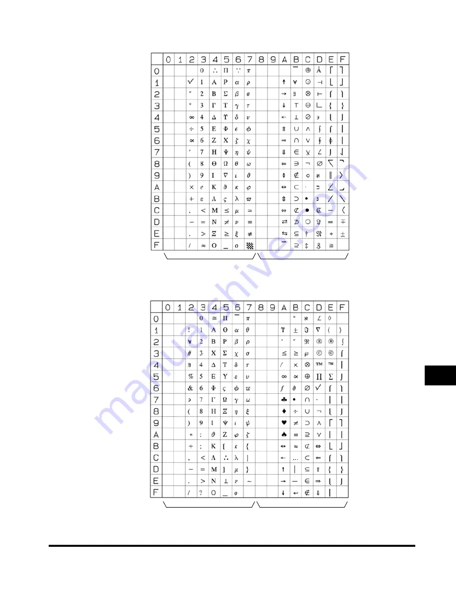 Canon LBP-2000 User Manual Download Page 222