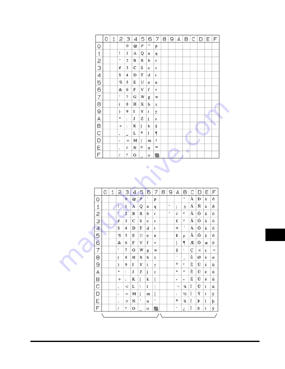 Canon LBP-2000 User Manual Download Page 224