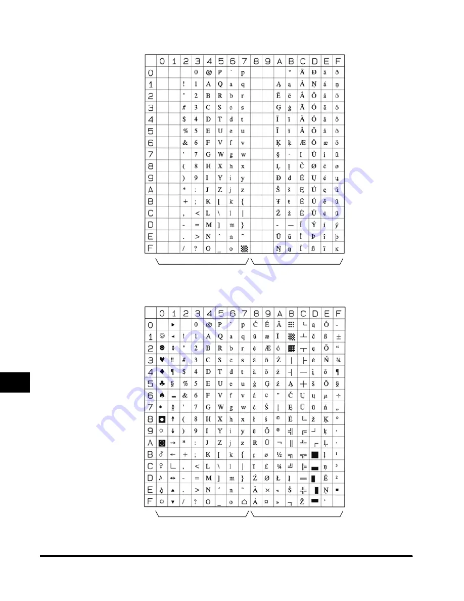 Canon LBP-2000 User Manual Download Page 225