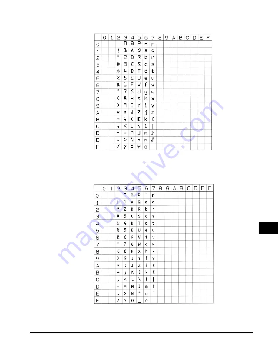 Canon LBP-2000 User Manual Download Page 230