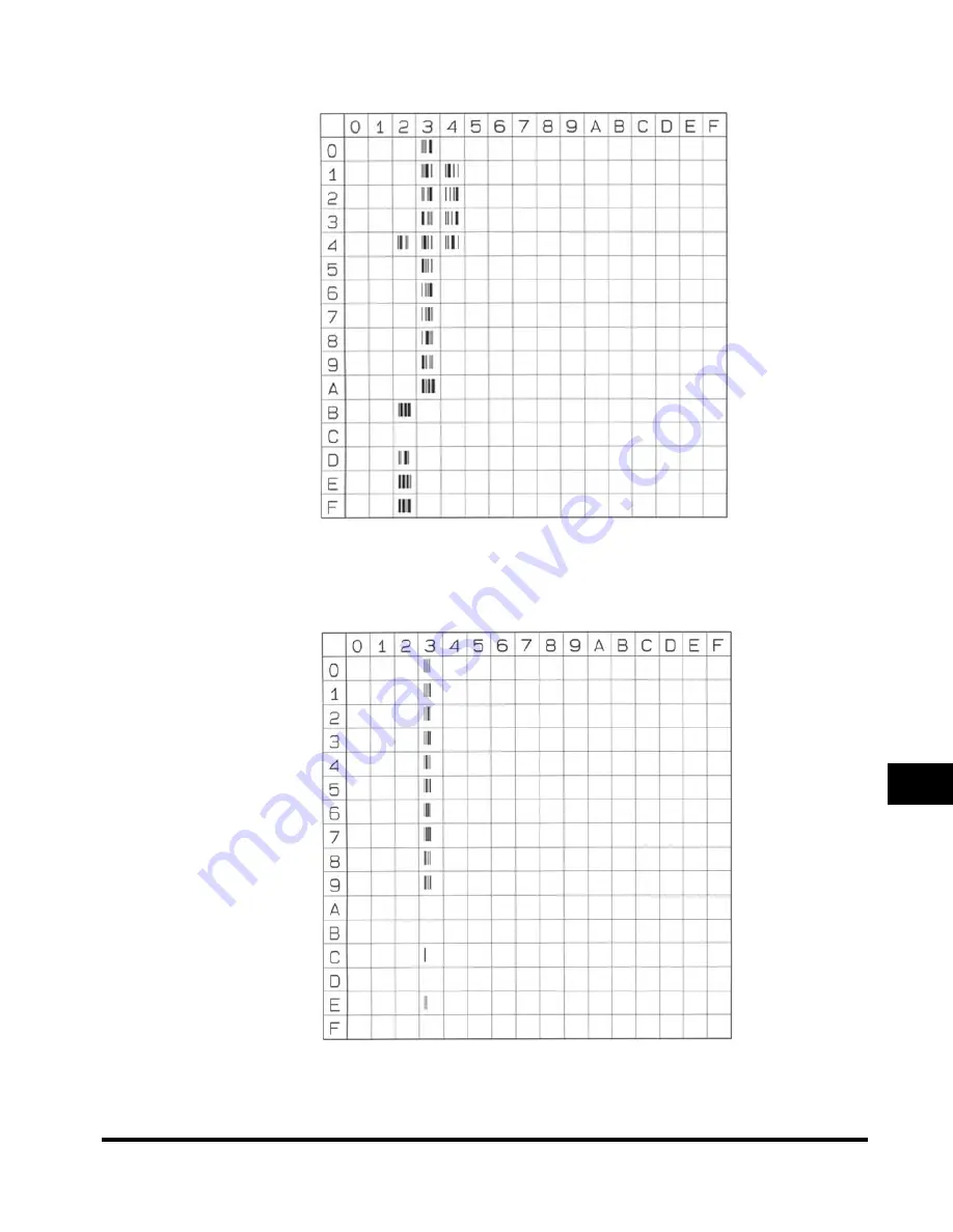 Canon LBP-2000 User Manual Download Page 234