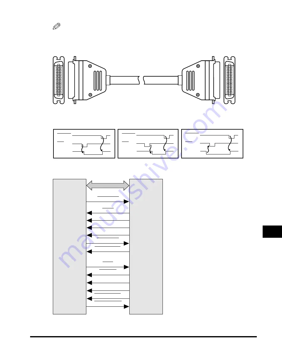 Canon LBP-2000 User Manual Download Page 240