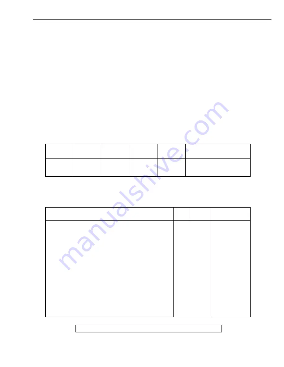 Canon LBP 2460 - B/W Laser Printer Service Manual Download Page 17