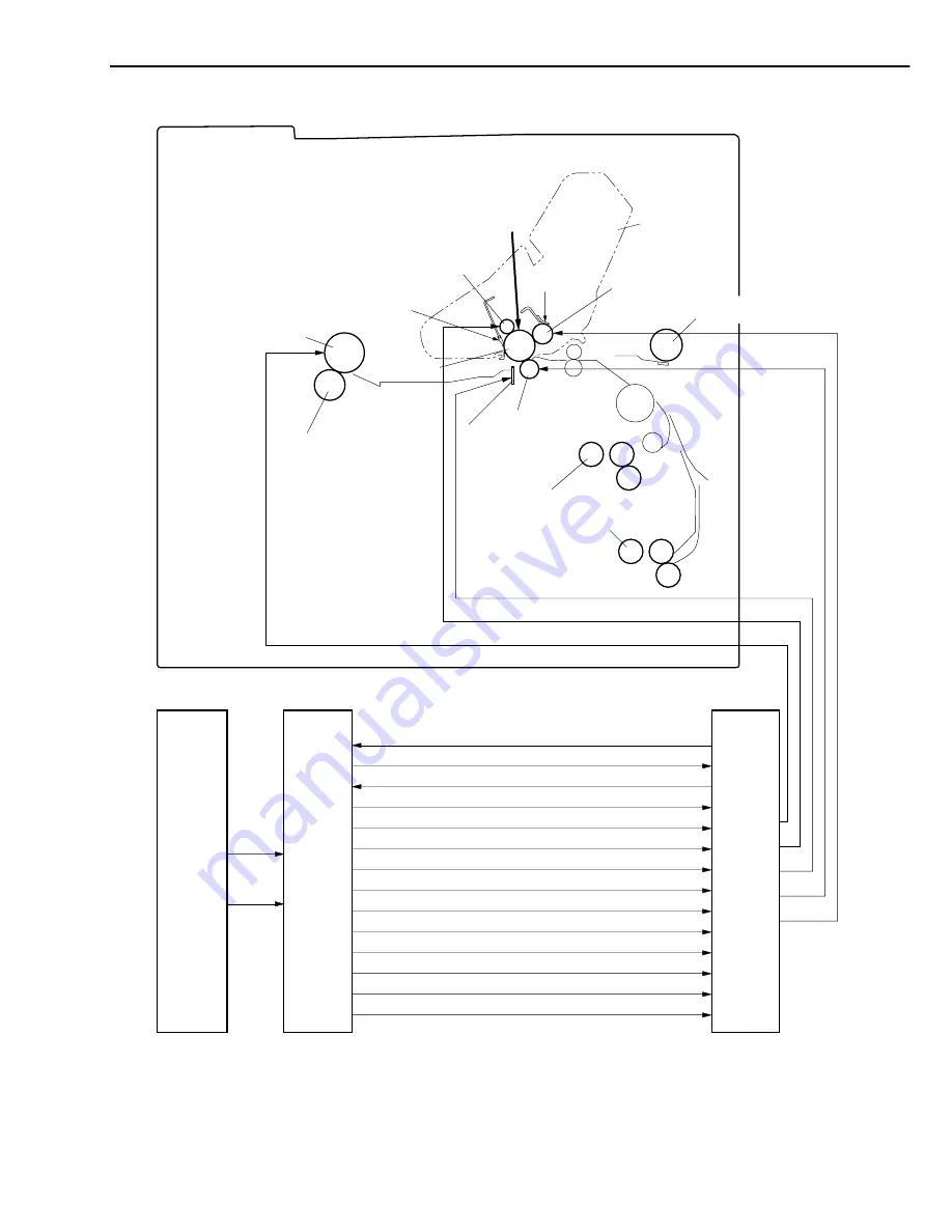 Canon LBP 2460 - B/W Laser Printer Service Manual Download Page 79