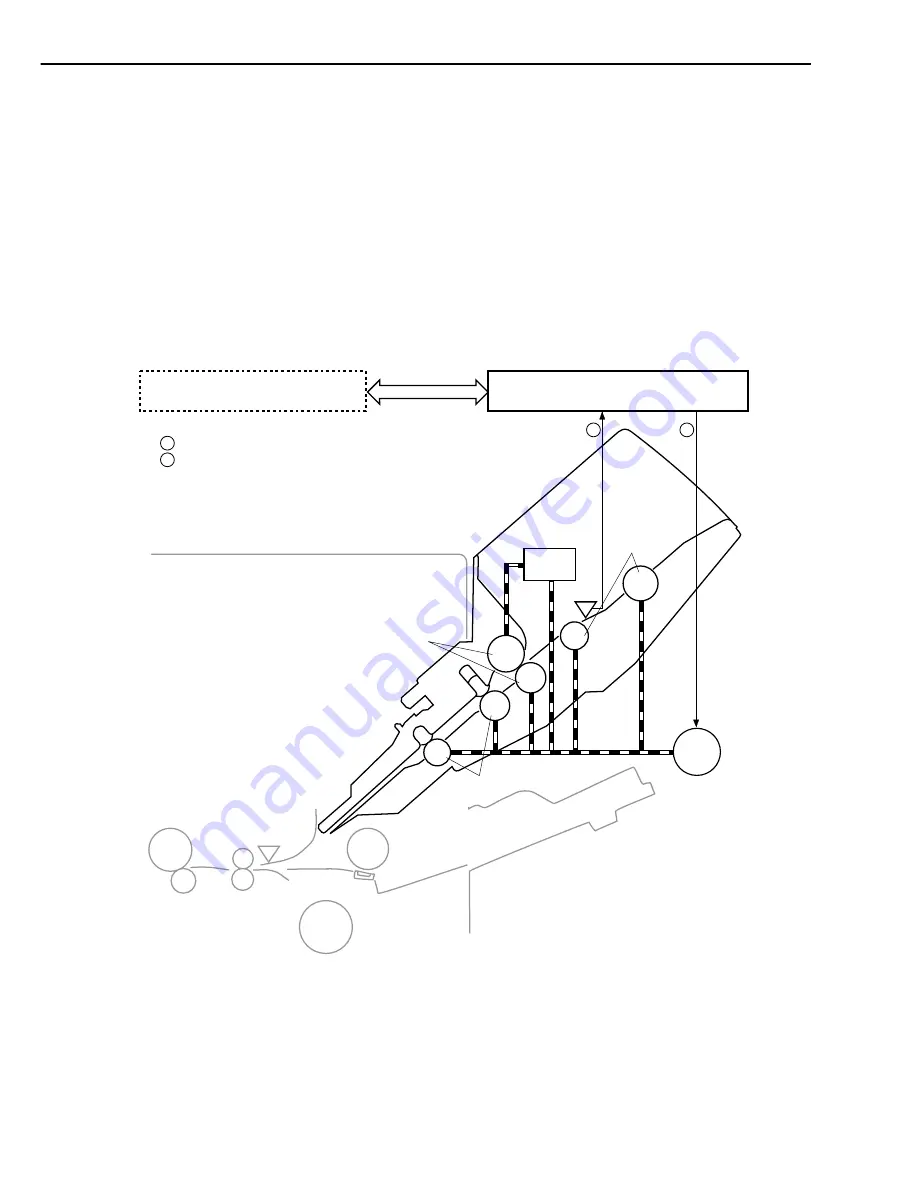 Canon LBP 2460 - B/W Laser Printer Service Manual Download Page 114