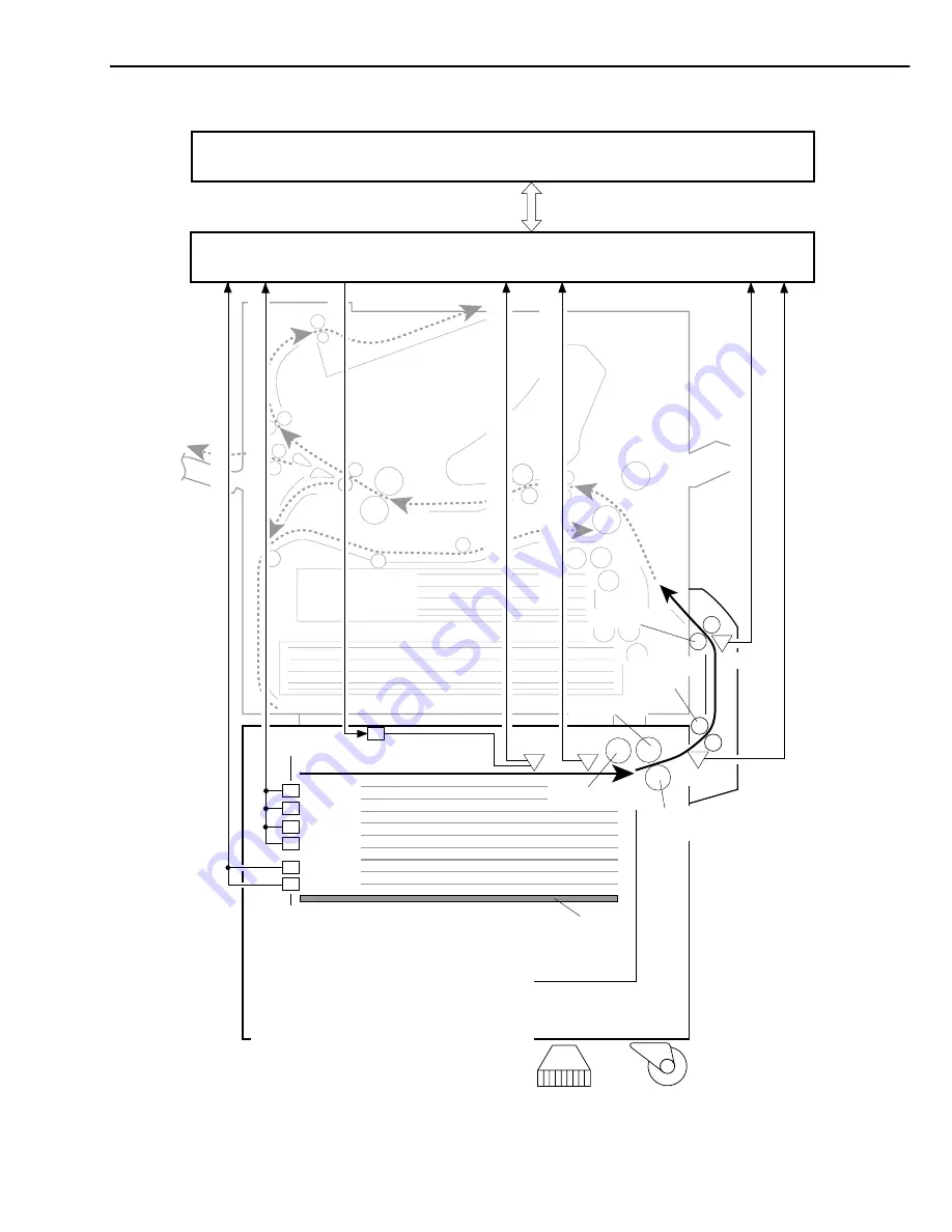 Canon LBP 2460 - B/W Laser Printer Скачать руководство пользователя страница 133