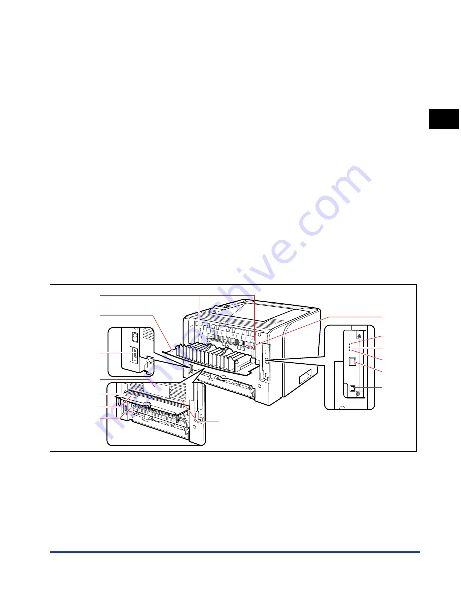 Canon LBP 3370 User Manual Download Page 32