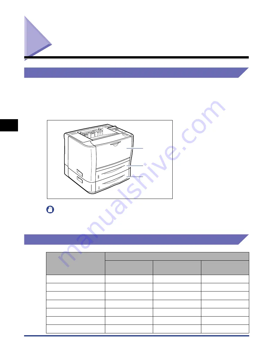 Canon LBP 3370 User Manual Download Page 107