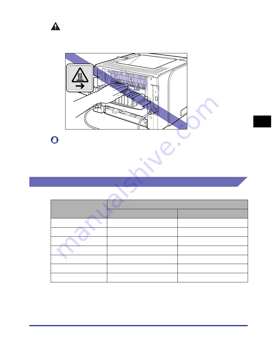 Canon LBP 3370 User Manual Download Page 112