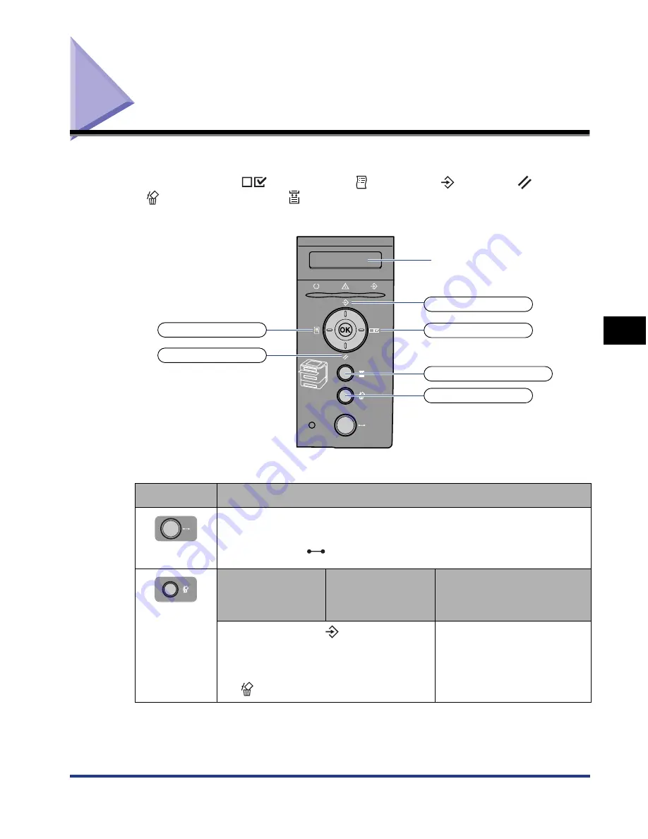 Canon LBP 3370 Скачать руководство пользователя страница 154