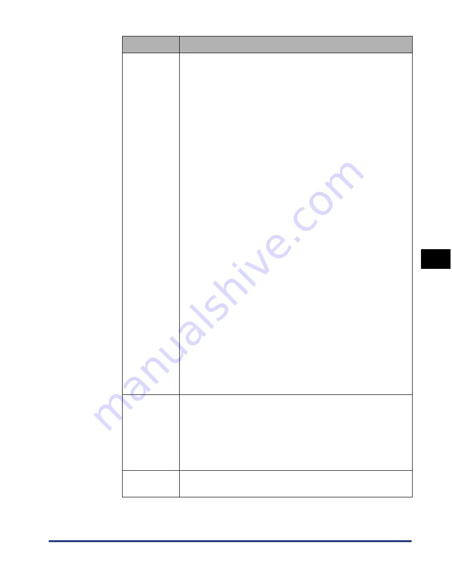 Canon LBP 3370 User Manual Download Page 198