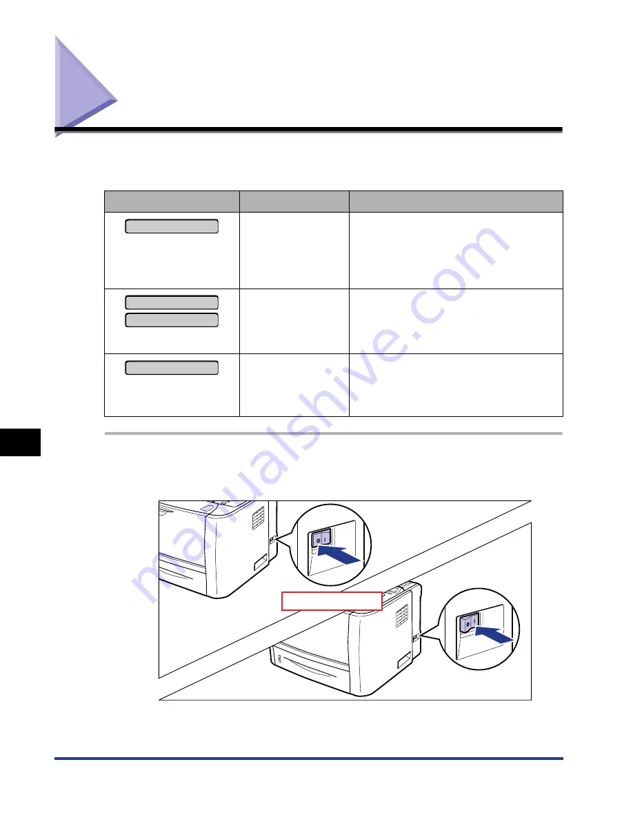 Canon LBP 3370 User Manual Download Page 295