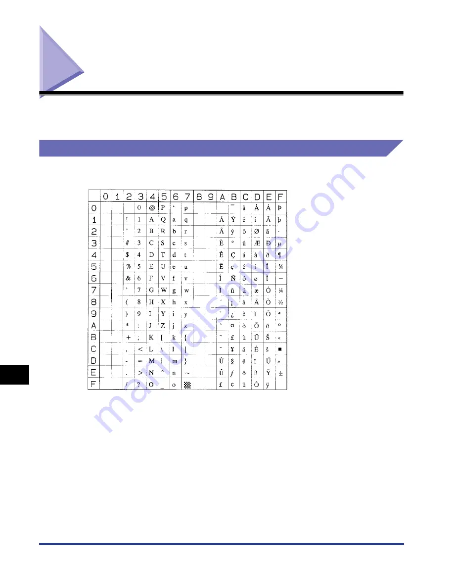 Canon LBP 3370 Скачать руководство пользователя страница 327