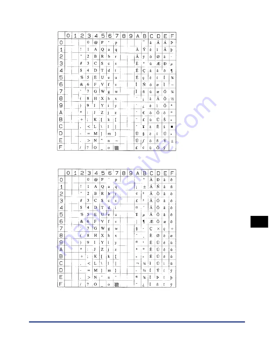 Canon LBP 3370 User Manual Download Page 328