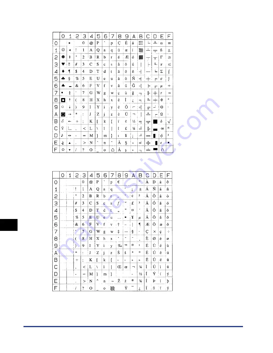 Canon LBP 3370 User Manual Download Page 333