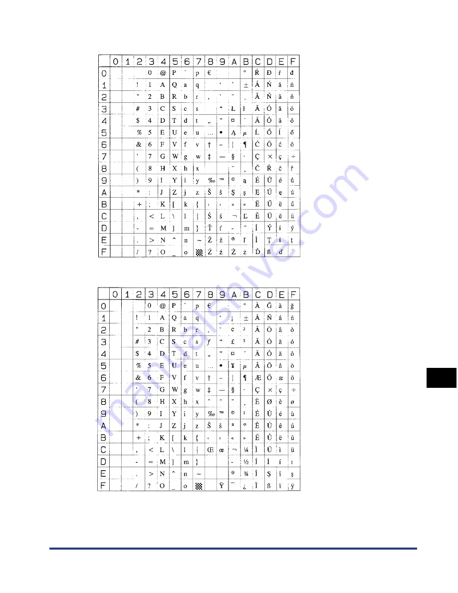 Canon LBP 3370 User Manual Download Page 334