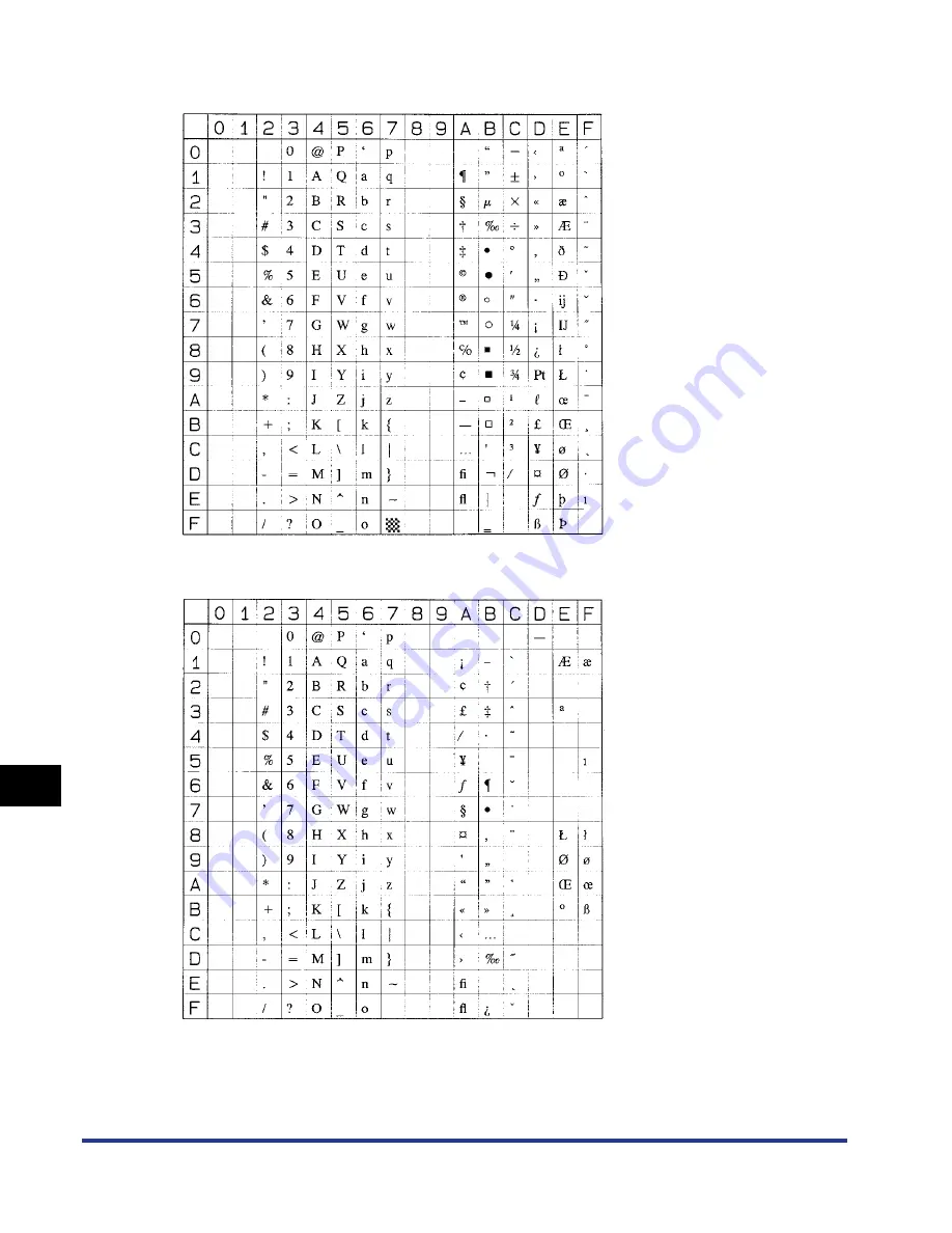 Canon LBP 3370 User Manual Download Page 335