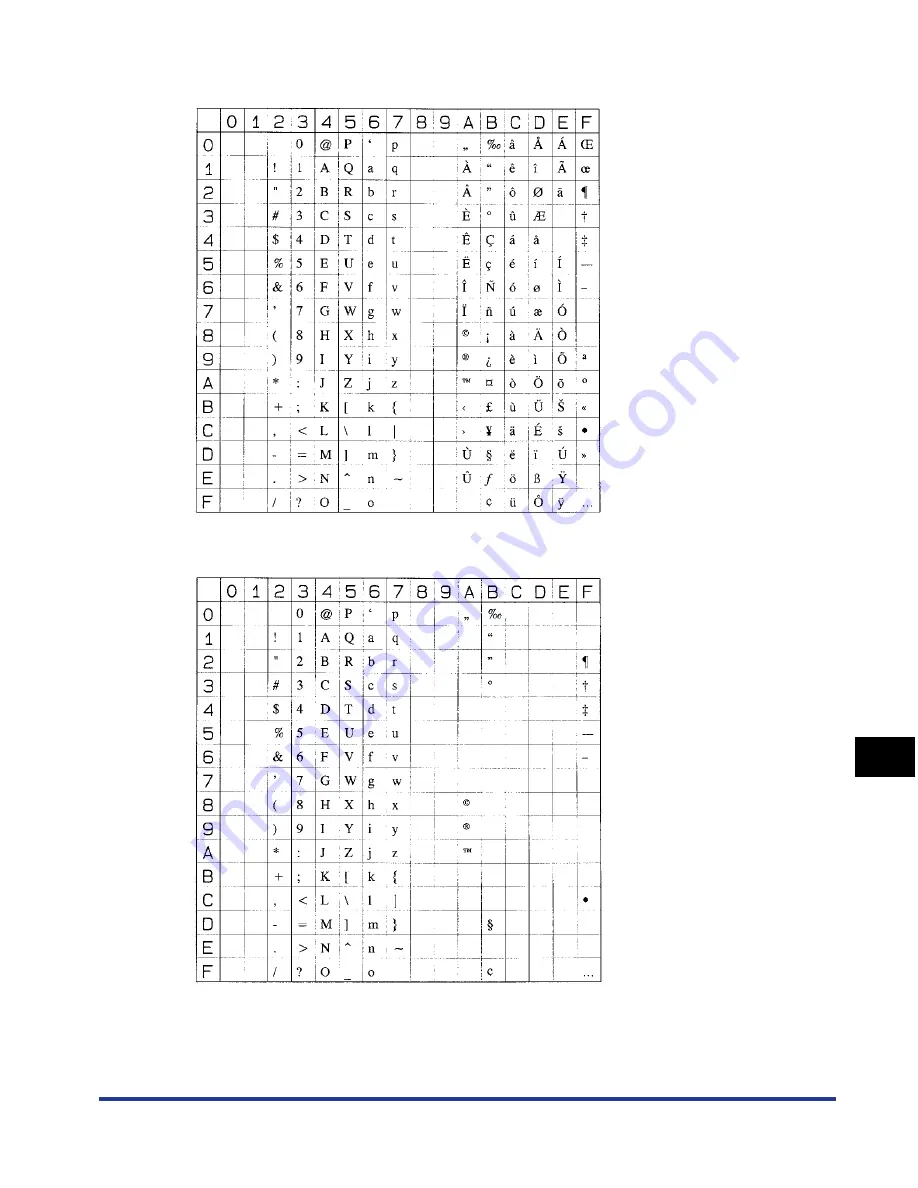 Canon LBP 3370 User Manual Download Page 336