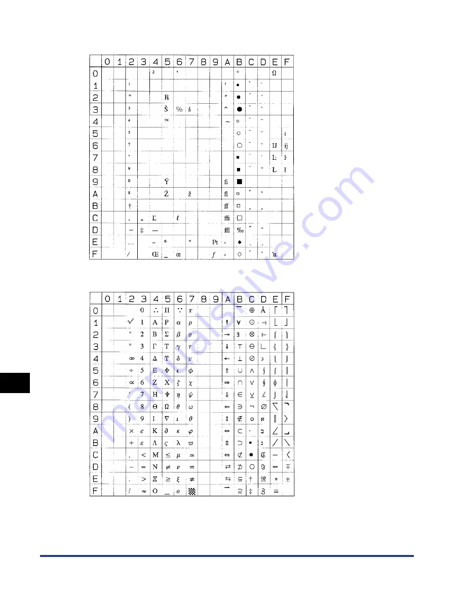 Canon LBP 3370 User Manual Download Page 337