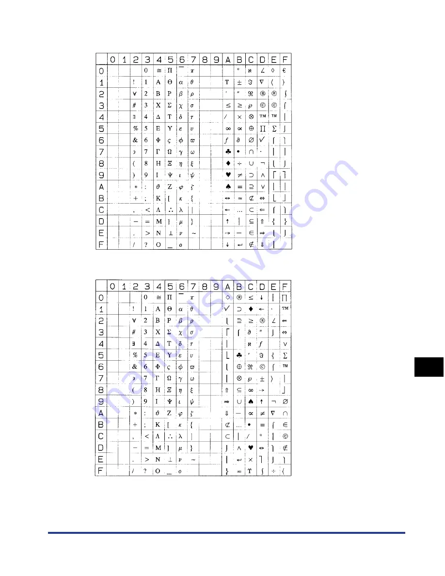 Canon LBP 3370 User Manual Download Page 338