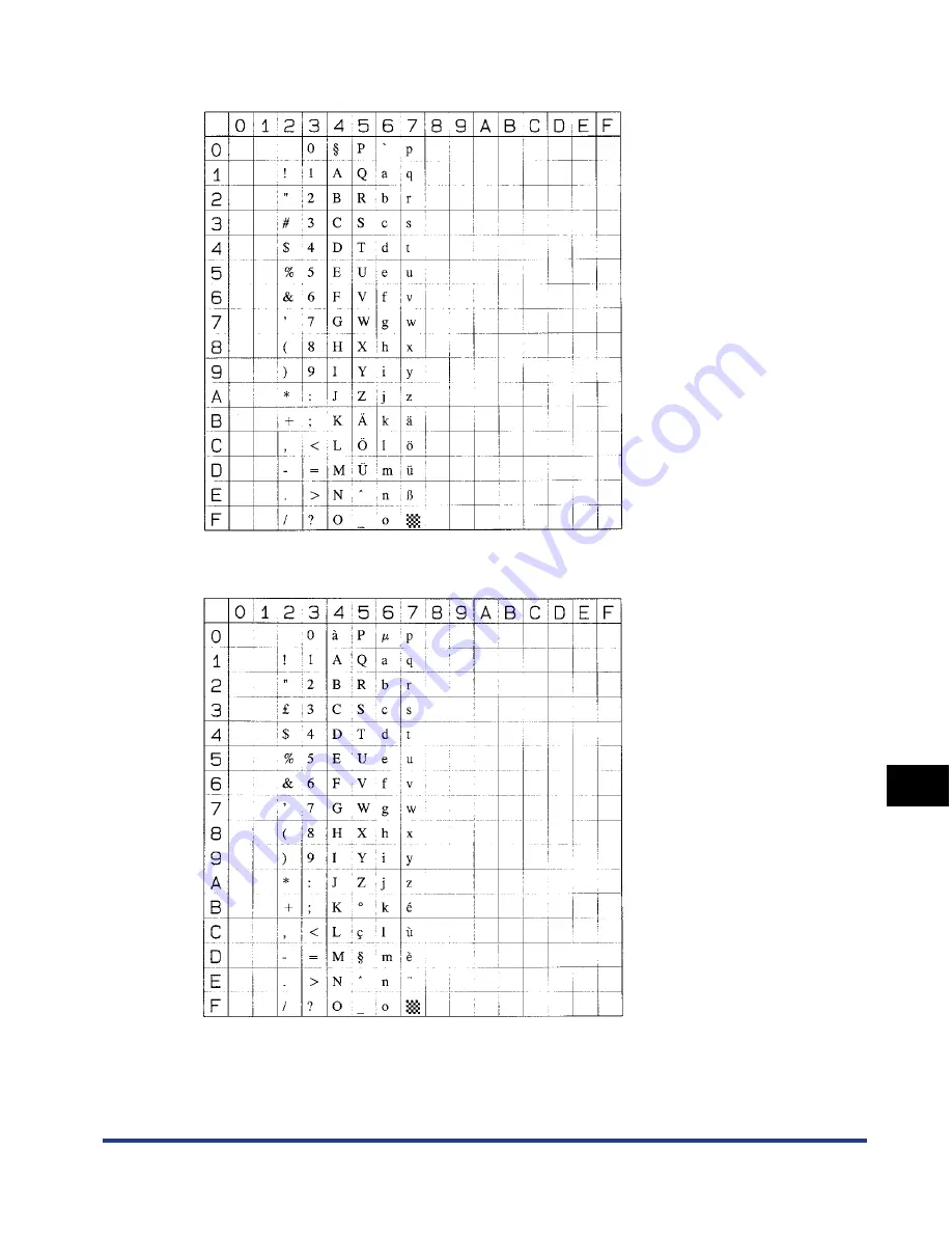 Canon LBP 3370 User Manual Download Page 348