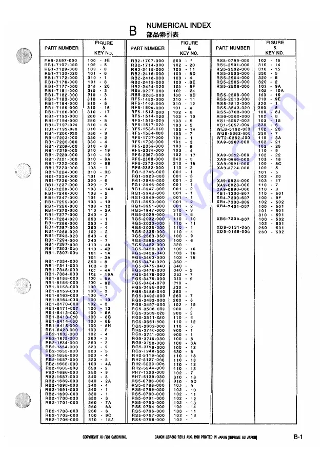 Canon LBP 660 - B/W Laser Printer Service Manual Download Page 229