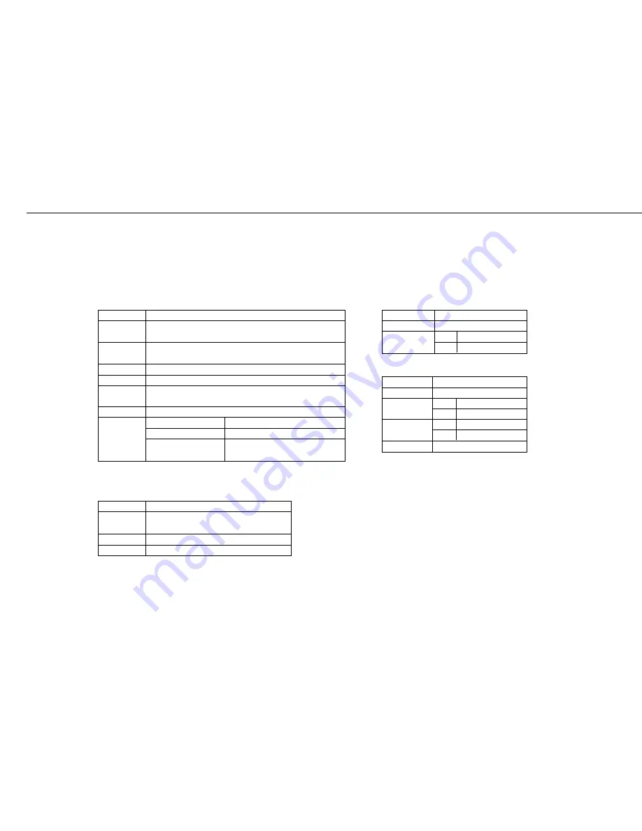 Canon LBP-800 Service Manual Download Page 71