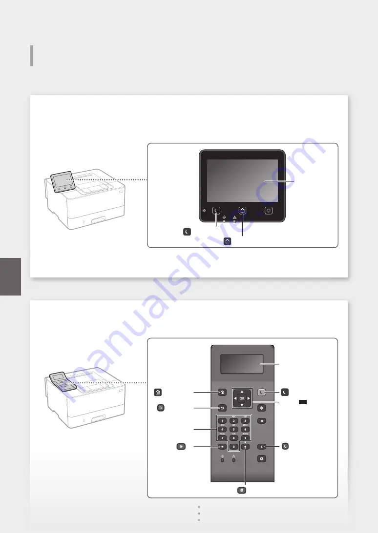 Canon LBP223dw Скачать руководство пользователя страница 16