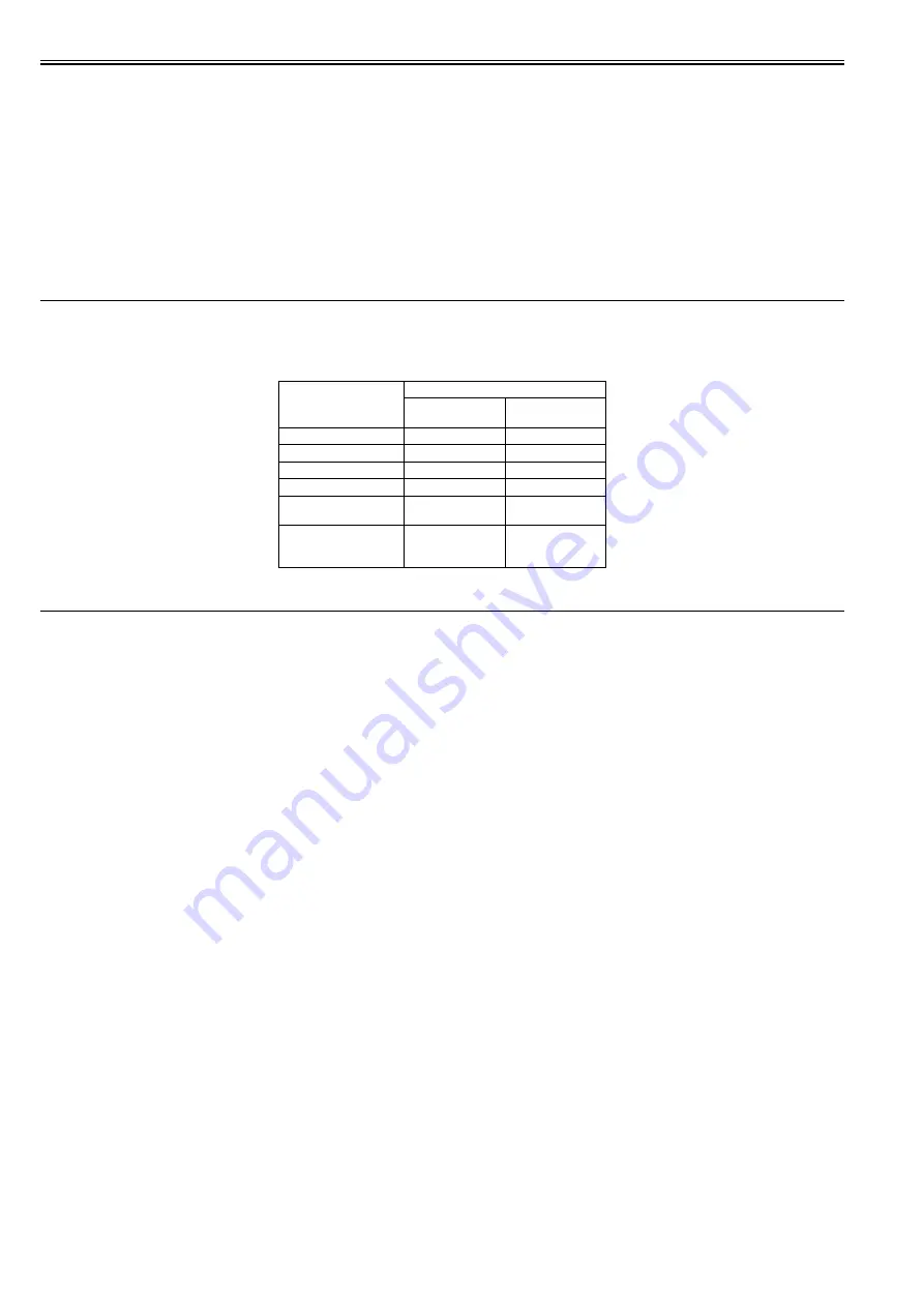 Canon LBP3010 Series Service Manual Download Page 18