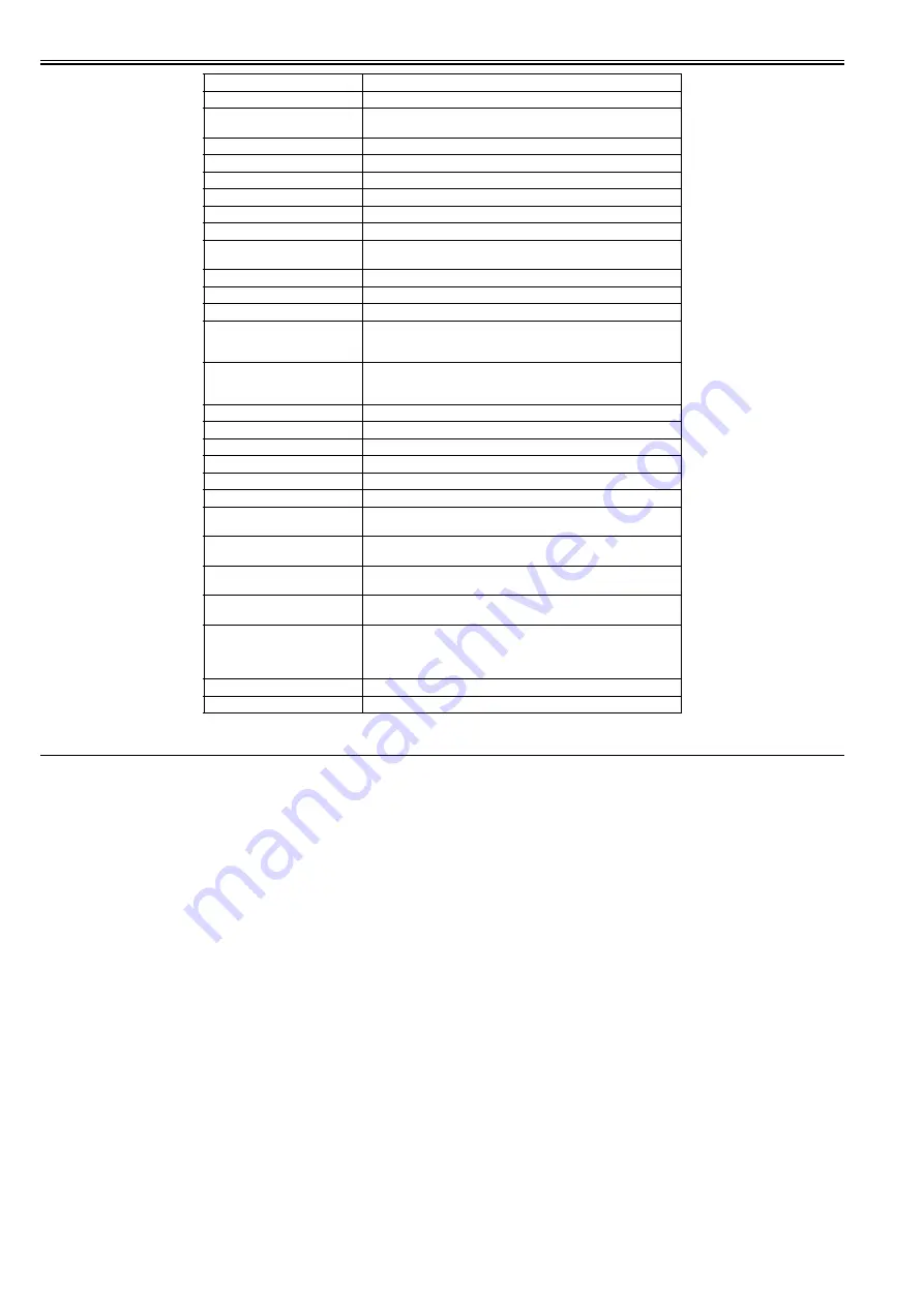 Canon LBP3010 Series Service Manual Download Page 20