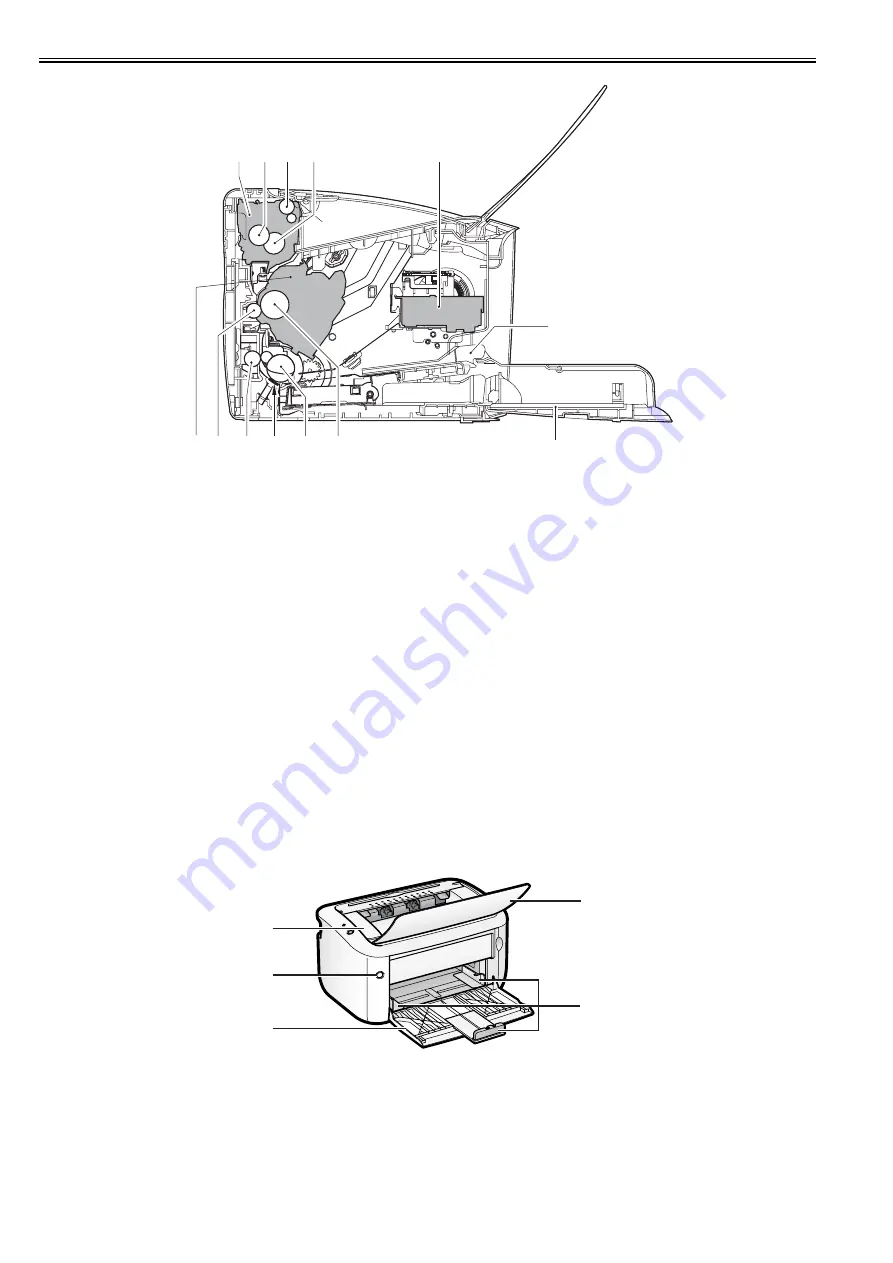 Canon LBP3010 Series Service Manual Download Page 22