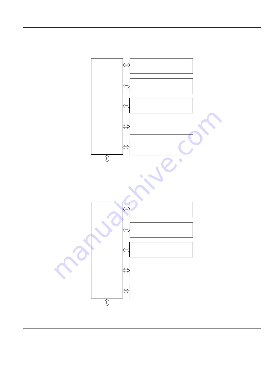 Canon LBP3010 Series Скачать руководство пользователя страница 33