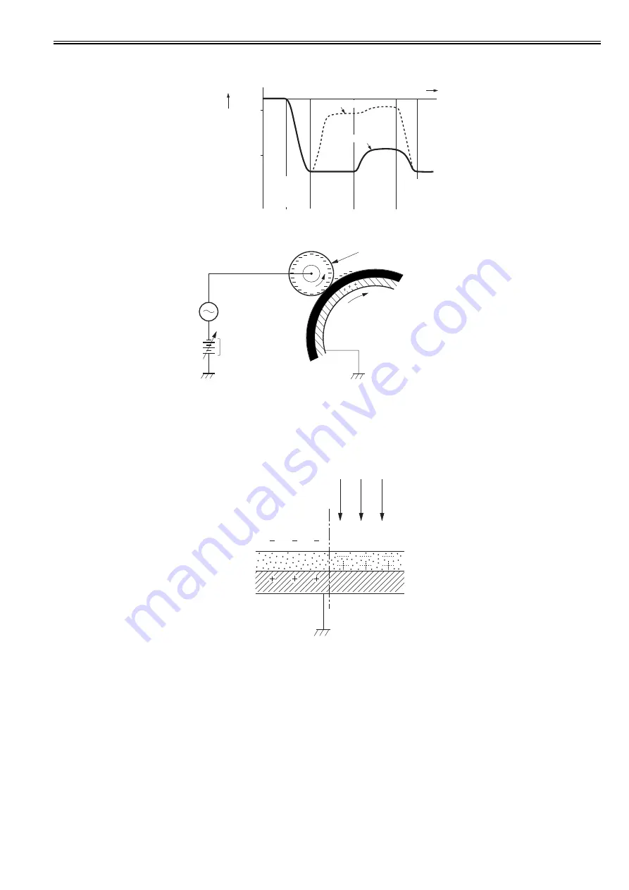 Canon LBP3300 Series Скачать руководство пользователя страница 27