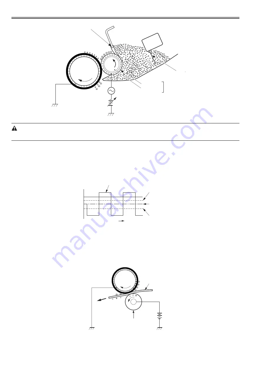 Canon LBP3300 Series Скачать руководство пользователя страница 28