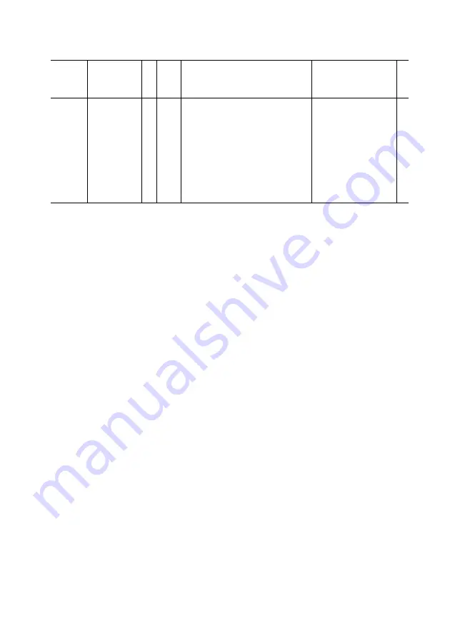 Canon LBP3300 Series Service Manual Download Page 84