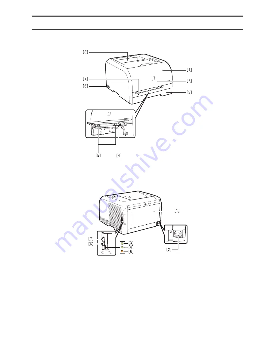 Canon LBP5050 Series Скачать руководство пользователя страница 17