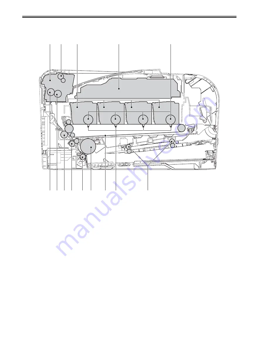 Canon LBP5050 Series Service Manual Download Page 18