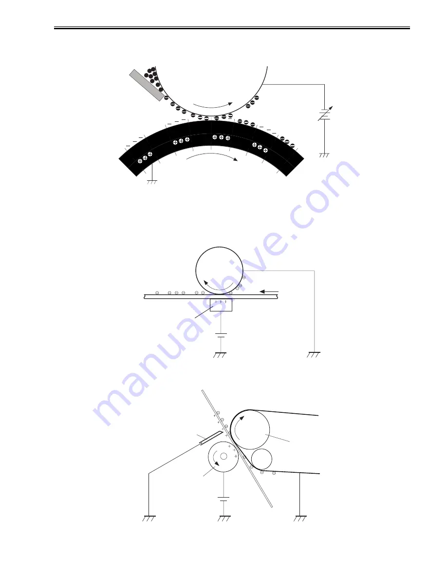 Canon LBP5050 Series Service Manual Download Page 31