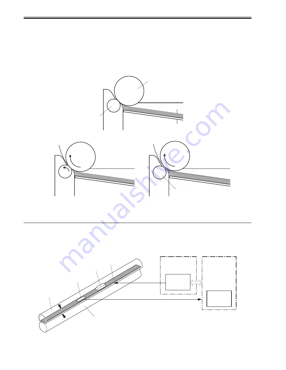 Canon LBP5050 Series Скачать руководство пользователя страница 38