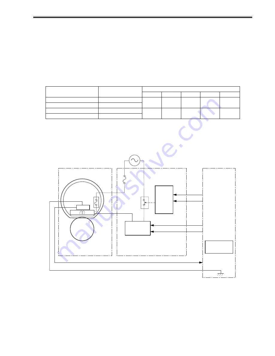 Canon LBP5050 Series Скачать руководство пользователя страница 39