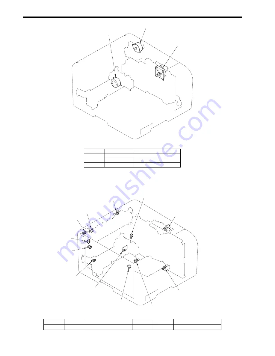 Canon LBP5050 Series Service Manual Download Page 100