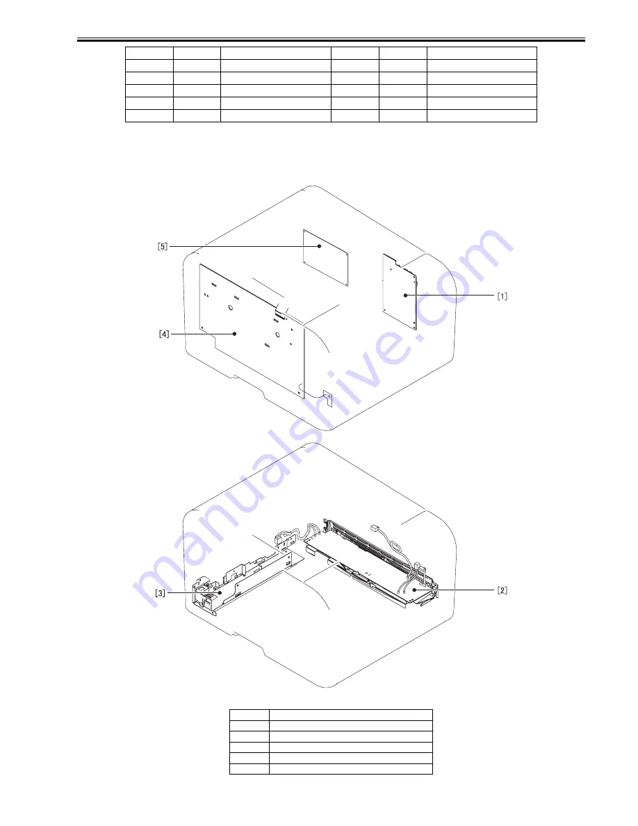 Canon LBP5050 Series Скачать руководство пользователя страница 101