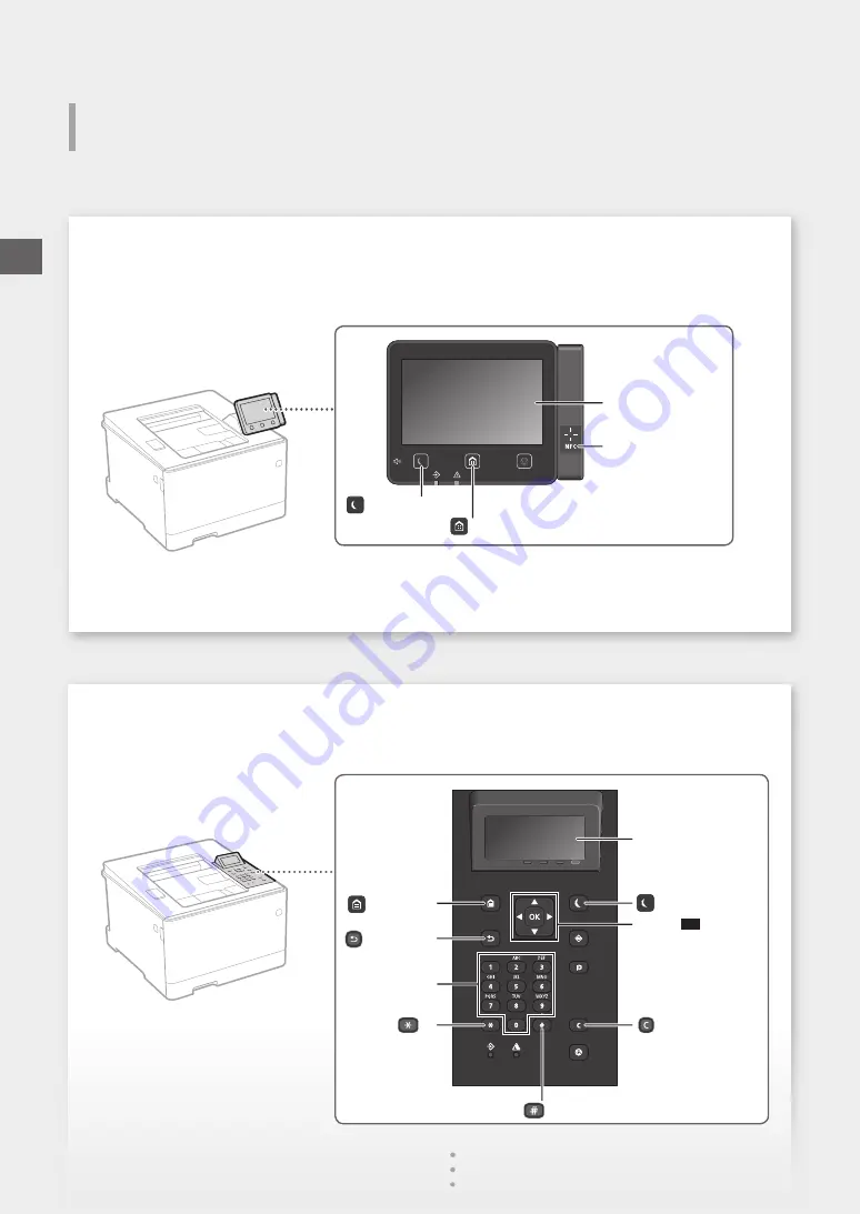 Canon LBP653Cdw Скачать руководство пользователя страница 172