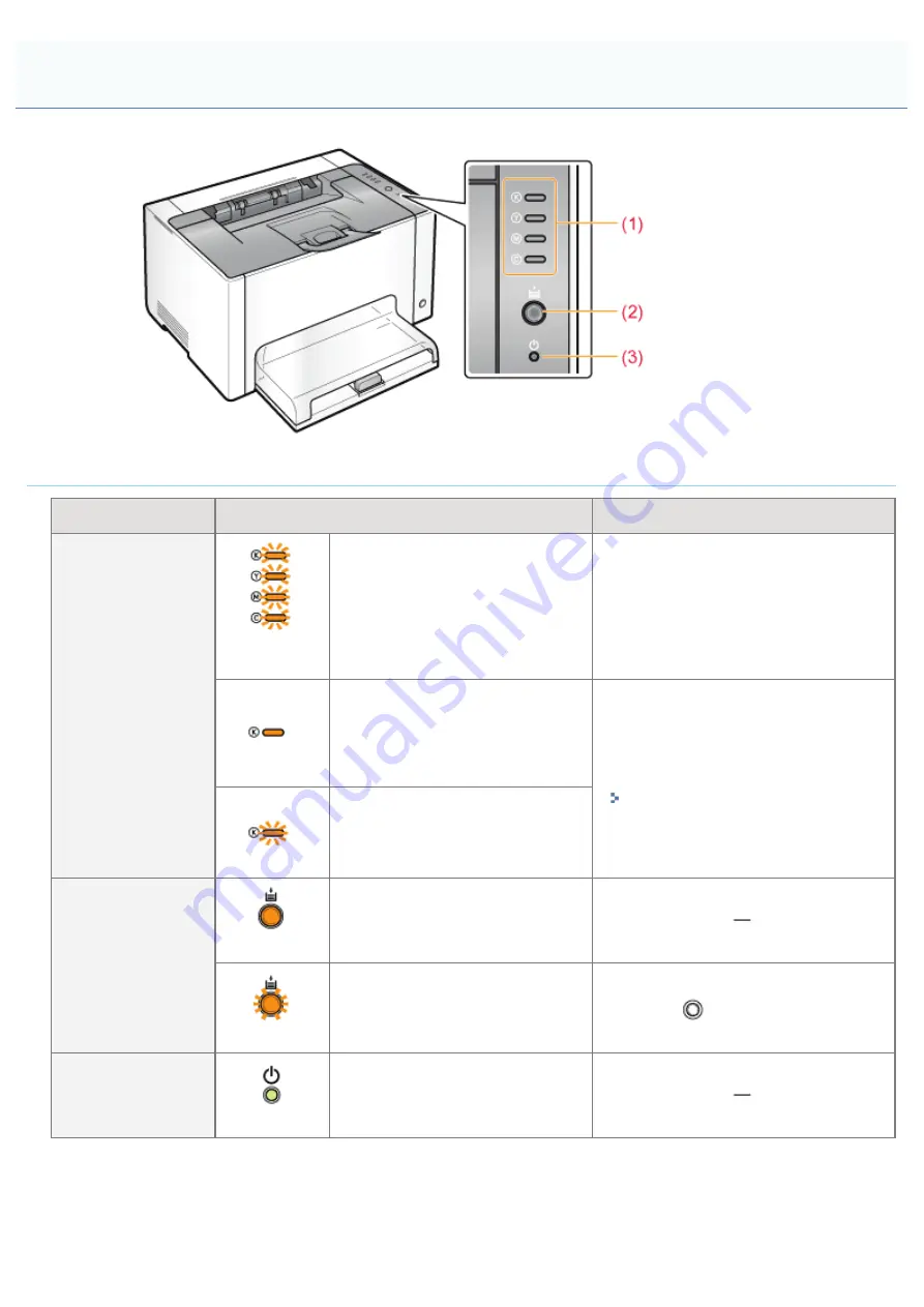 Canon LBP7010C E-Manual Download Page 45