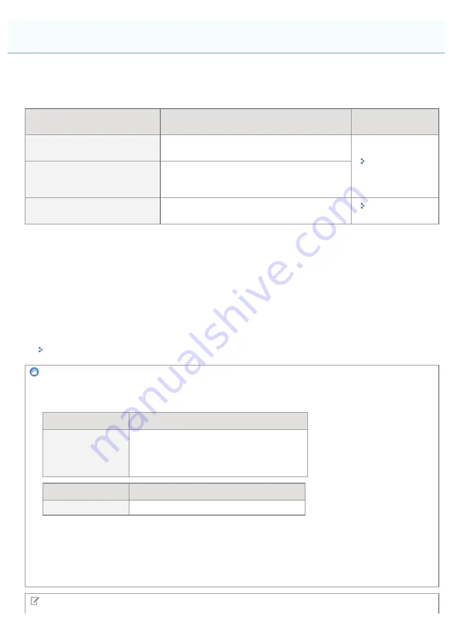 Canon LBP7010C E-Manual Download Page 54