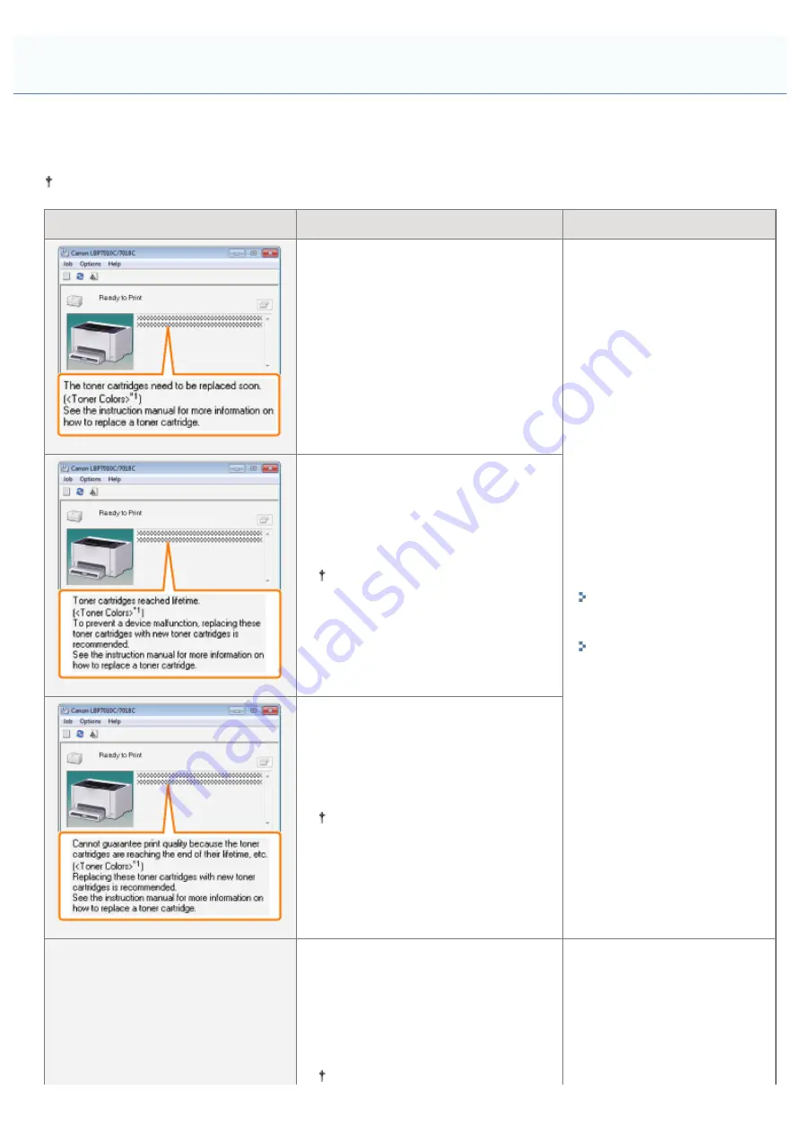 Canon LBP7010C E-Manual Download Page 59