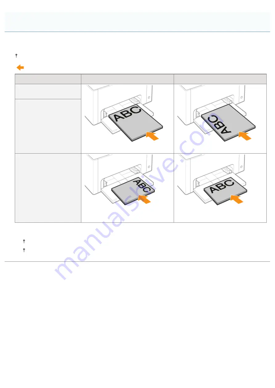 Canon LBP7010C E-Manual Download Page 172